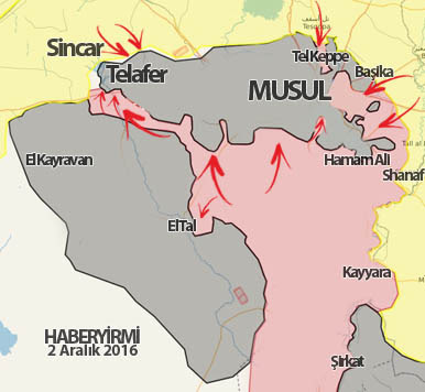 Musulda son durum harita 2 Aralık 2016