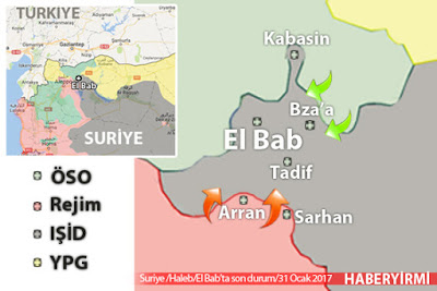 el_bab_son_durum_harita