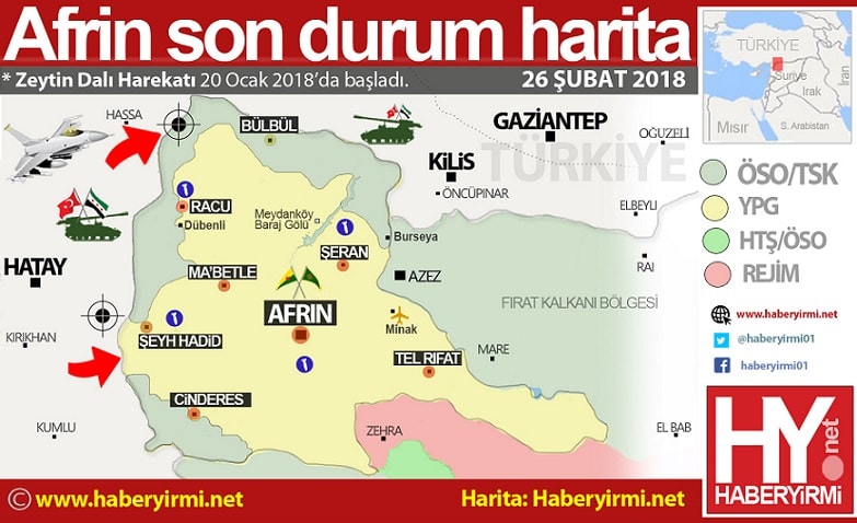 Afrin son durm harita 26-subat 2018: Kuzeydoğu hattında, Bübül ve Racu cebi birleşti. Şimdi açık kalan Şeyh Hadid cebinin batı cephesiyle birleştirilmesi hedefleniyor.