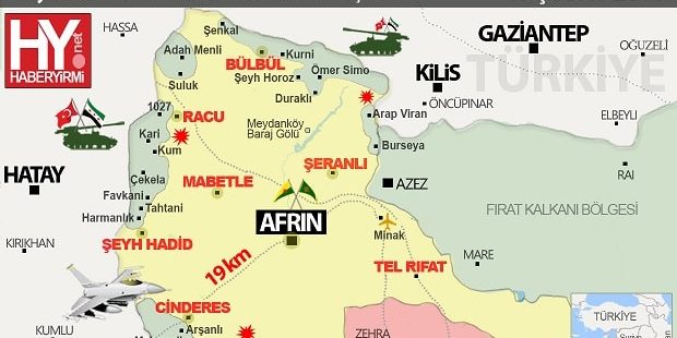 Afrin'de son durum