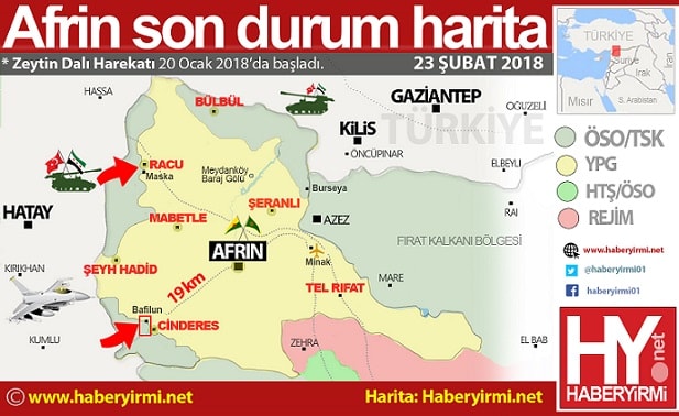 Afrin son durum harita. 23 Şubat 2018