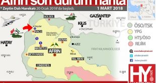 1 mart-afrin-son-durum