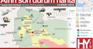 Afrin son durum harita 16 mart 2018