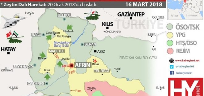 Afrin son durum harita 16 mart 2018
