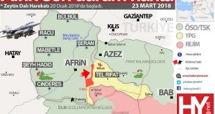 Afrin son durum harita 23 Mart 2018