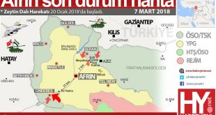 Afrin son durum harita