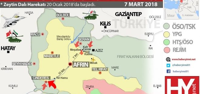 Afrin son durum harita