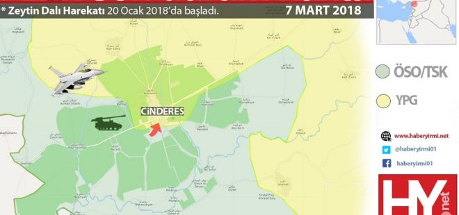 Cinderes son durum harita 7 Mart 2018