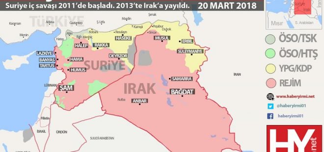 Suriye ve Irak son durum harita 2018