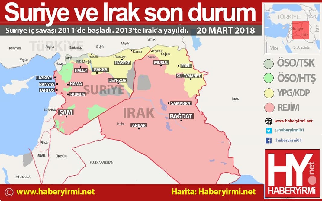 Suriye ve Irak son durum harita 2018